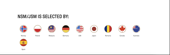 La lista de clientes que dispar