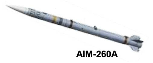 El AIM-260A (captura presentaci